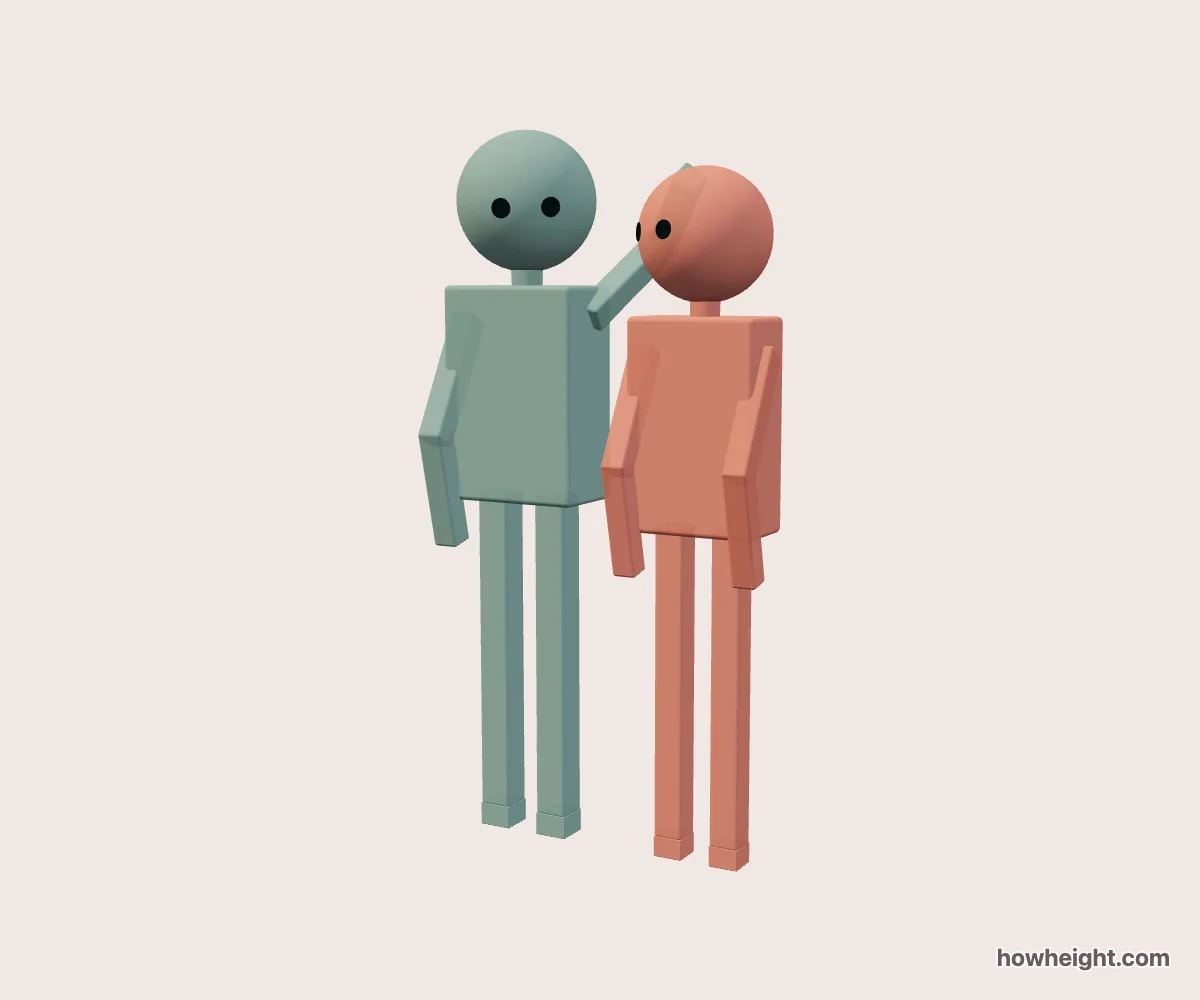 Head Pat Simulator: One person raises a hand to rest it on the other person’s head.