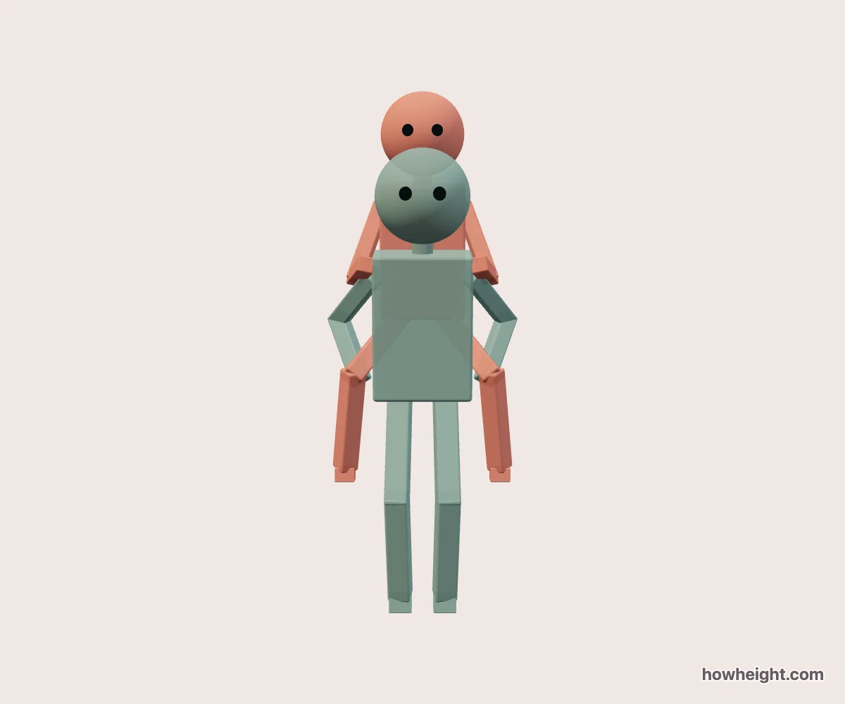 Piggyback Simulator: One person rides on the other’s back, with their legs held by the carrier’s arms.
