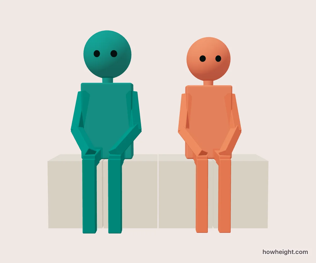 Sitting Height Simulator: Two characters sit side by side with different head and shoulder levels.